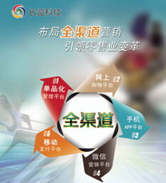 長益科技助陣2014中國品牌商業年會，展現北京技術服務前沿實力